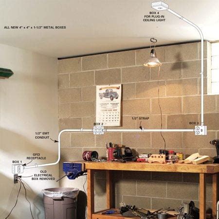 surface mount junction box on drywall|surface mounted conduit layout.